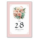 Search for mint green wedding table cards Botanical