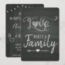 Search for adoption day invitations Adopting
