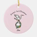 Search for twin girls christmas tree decorations Fraternal