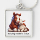 Search for sharing key rings Cute