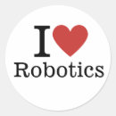 Search for computer programming stickers Artificial intelligence