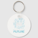 Search for ai key rings Future