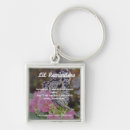 Search for reminder key rings Self love