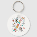 Search for nursing homes key rings Turkey