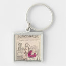 Search for aristocracy key rings Male