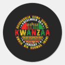 Search for kinara stickers Merry christmas