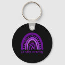 Search for abusive rounded key rings Opioid abuse