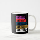Search for anti feminism mugs Equality