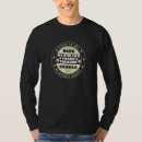 Search for farkle tshirts Playing