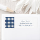 Search for picnic return address labels Gingham