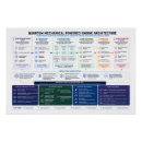 Search for mechanical engineer art Design