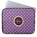 Search for dot laptop cases Feminine