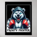 Search for one speed posters Boxing mindset