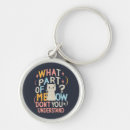 Search for meow key rings Cute