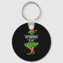 Search for strong key rings Women