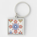 Search for iris key rings Textile