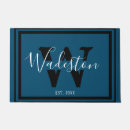 Search for family established signs Minimal