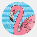 Search for blue wave stickers Cute