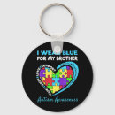 Search for wanted key rings Design