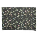 Search for print pillowcases Black