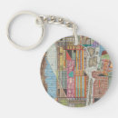 Search for new york key rings Manhattan