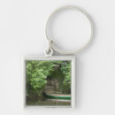 Search for row boat key rings Nautical