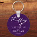 Search for violet rounded key rings Elegant