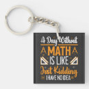 Search for math tutor key rings Humour