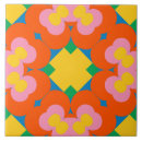 Search for 6 x 6 tiles Floral