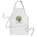 Search for christian woman aprons Christianity
