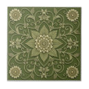 Search for relief tiles Decorative