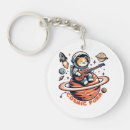 Search for purr key rings Kitten