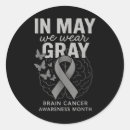 Search for anti cancer stickers Democrat republican
