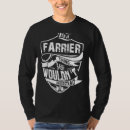 Search for farrier tshirts Vintage
