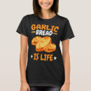 Search for garlic bread gifts Baking