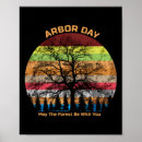 Search for arbor day posters Globe