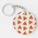 Search for tropical fruit key rings Slice