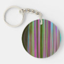 Search for rain forest key rings Tree