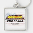 Search for diesel key rings Train