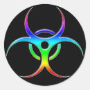 Search for biohazard warning stickers Virus