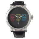 Search for autism watches Neurodiversity