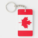 Search for canadian flag key rings Patriotic
