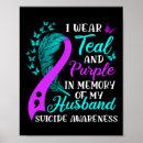 Search for self awareness posters You problem