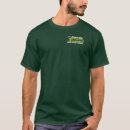 Search for landscape tshirts Mowing