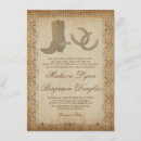 Search for spur invitations Country