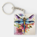 Search for purple wings key rings Flowers