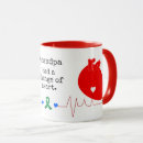 Search for heart transplant mugs Organ donation