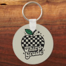 Search for third grade key rings Teacher life