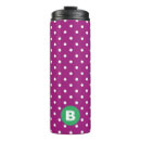 Search for spotty pattern mugs Polka dot