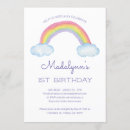 Search for virtual birthday invitations Cute